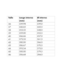 CHAMPION GRIS S/PROTECC.Nº45 WURTH Mod.247